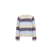 MMSuvi Stripe Knit Sweet Grape