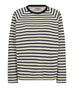MMLidy O-LS Sweatshirt