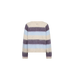 MMSuvi Stripe Knit Sweet Grape